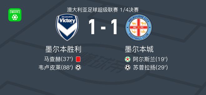 同样不失为