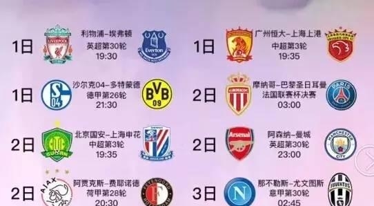 对的挑战