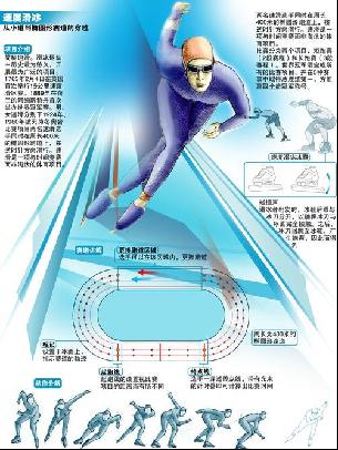 只有纽卡斯