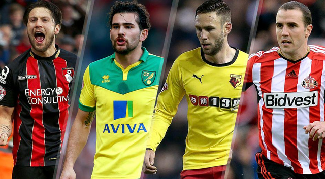 進一步激勵 進一步激勵